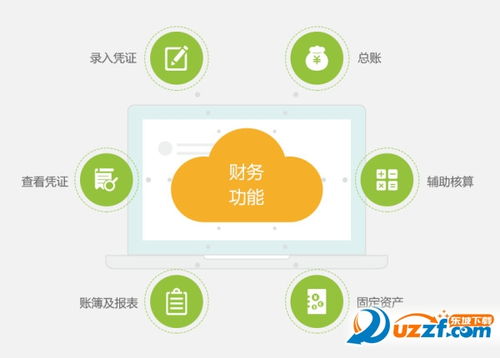 檸檬云財稅 官方免費下載正式版，網絡安全與信息開發保障