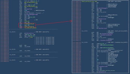 警惕偽裝工具散播鎖首病毒 以“麻辣香鍋”為例，防范誘導關閉安全軟件的網(wǎng)絡威脅